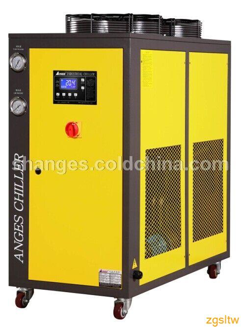 ACϵ�й�ҵ��ˮ��